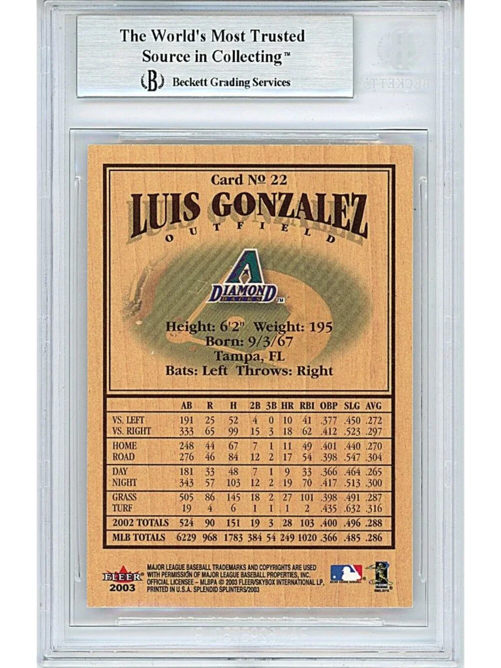 Luis Gonzalez Signed 03 Fleer Splendid Splinters Baseball Card Beckett Autograph